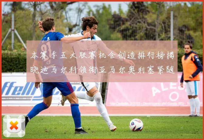 本赛季五大联赛机会创造排行榜揭晓迪马尔科领衔亚马尔奥利塞紧随其后